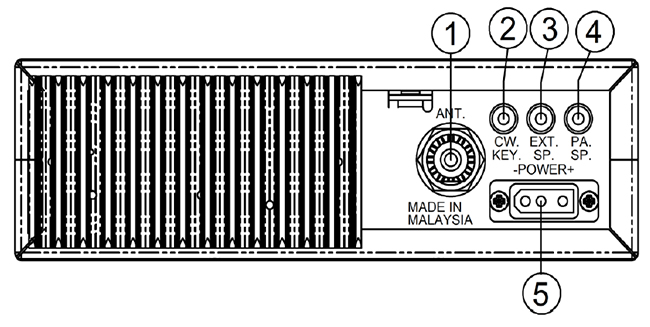 RCI-2950DX6